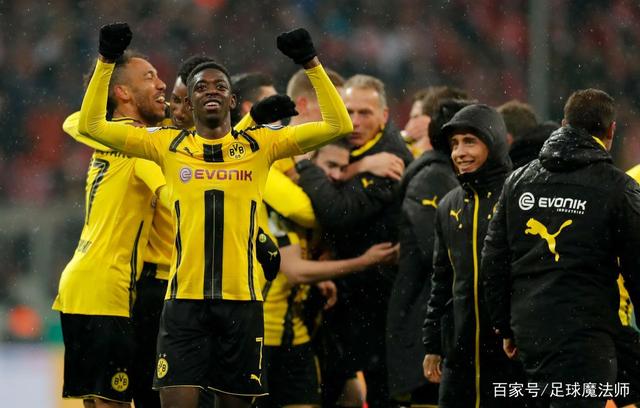 训练方法 训练方法