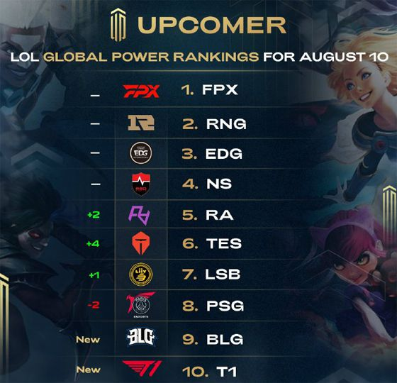 罗宣布离任 罗宣布离任