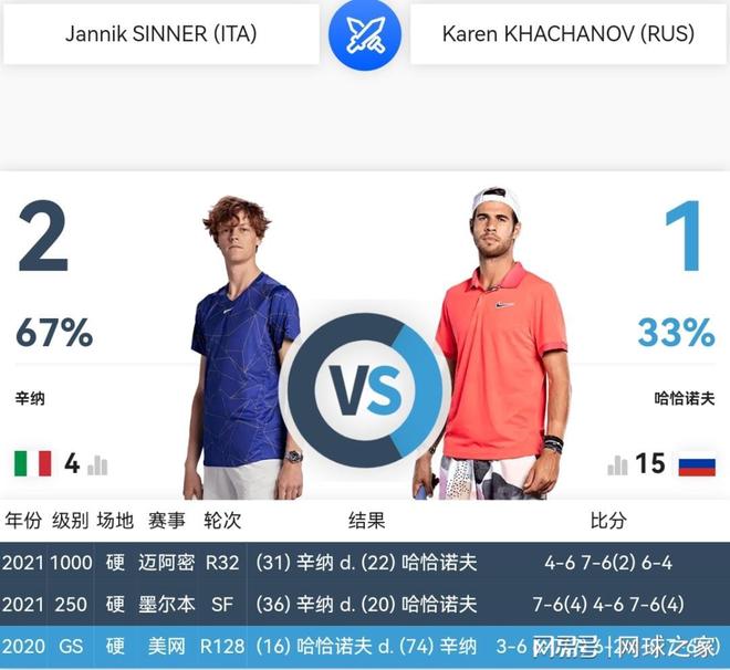 底角站位 底角站位