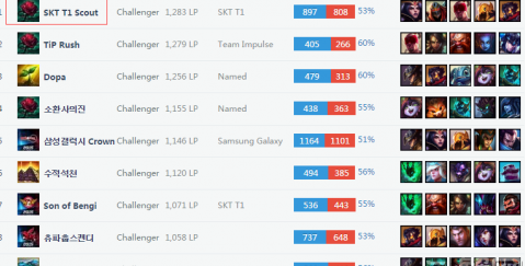 并非偶然 并非偶然