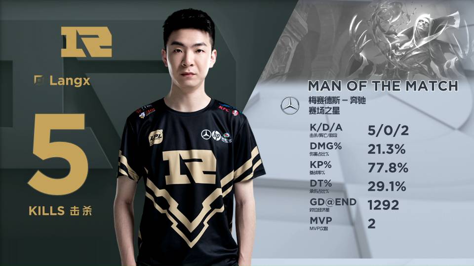 足够的资金 足够的资金