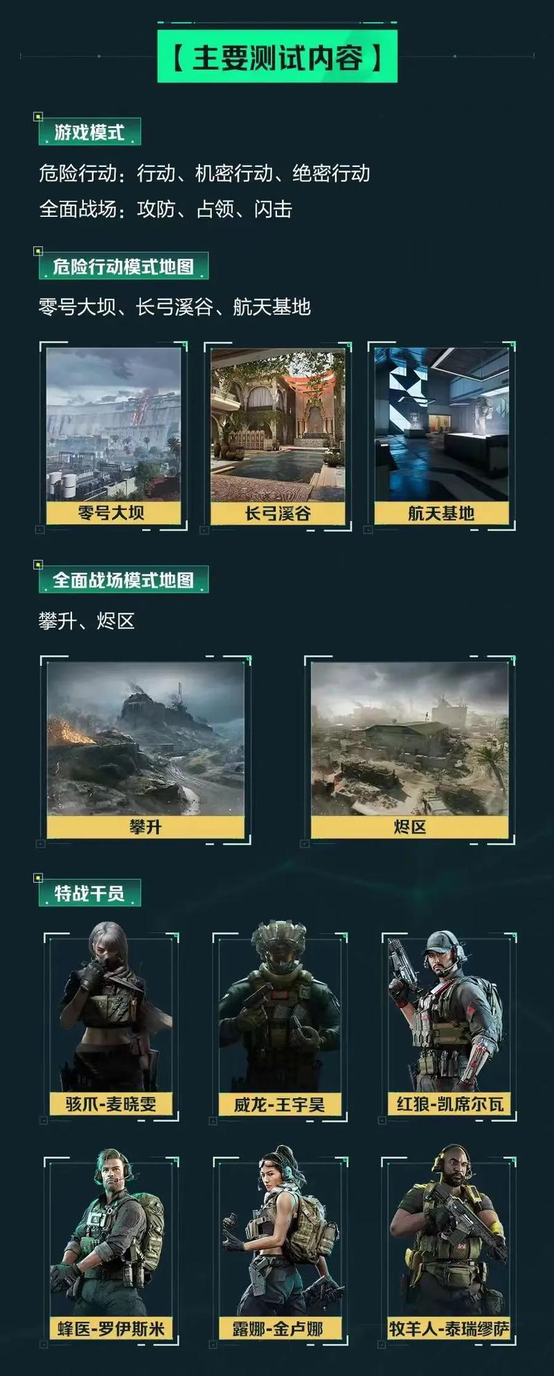 依靠跑动密 依靠跑动密